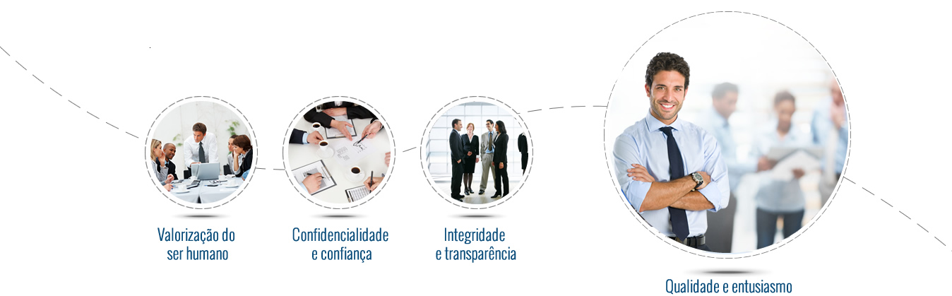 desenvolvimento pessoal